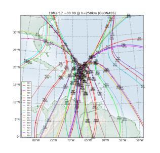 Satellite orbits All GNSS ionospheric measurements are constrained by the geometry of