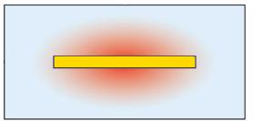 Introduction Plasmonic Waveguides Surface Plasmon Polaritons (SPP): Transverse magnetic