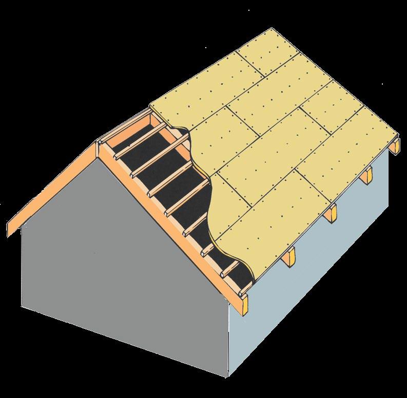 Note: Alternatively suitable roofing grade 18 mm Stirling / OSB boards can also be used below Bardoline fixed in strict accordance with the