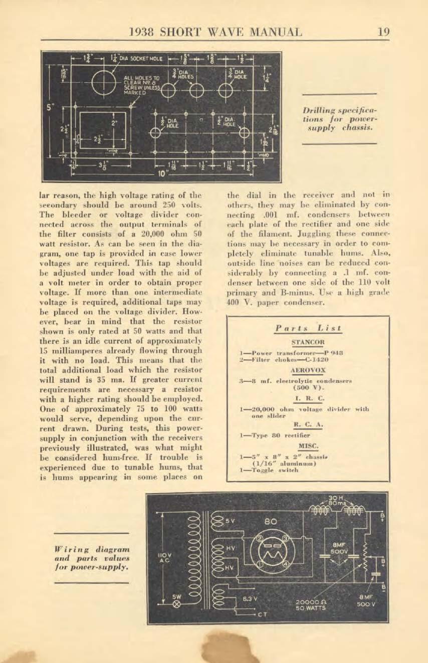 1938 SHORT WAVE MANUAL 19 Drilling specifications for power - supply chassis. lar reason, the high voltage rating of the secondary should be around 250 volts.