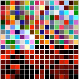 pixel s color Direct (a.