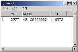 Intensity measurements 1. [Analyze -> Set measurements] 2. Open cells_actin.tif 3. Use Polygon ROI and select a cell.