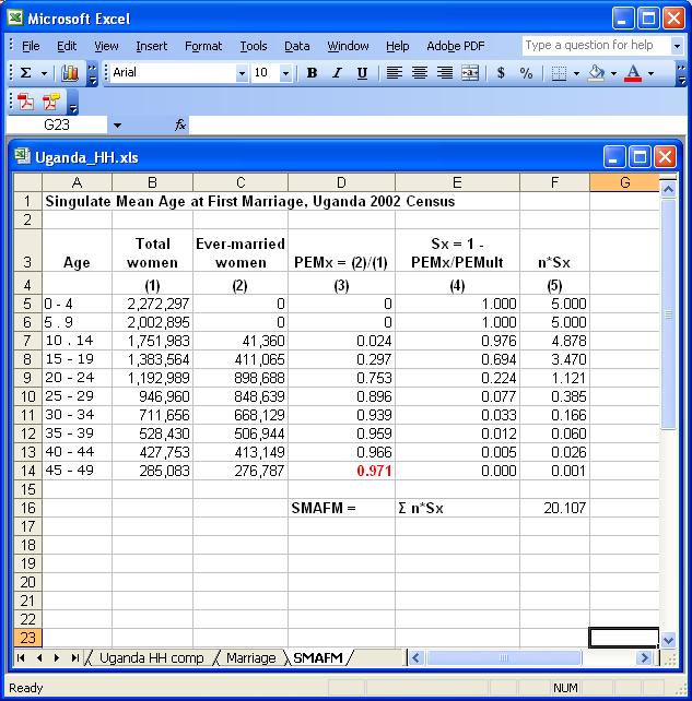 SMAFM calculation (2) United Nations Workshop on Revision 3 of Principles and