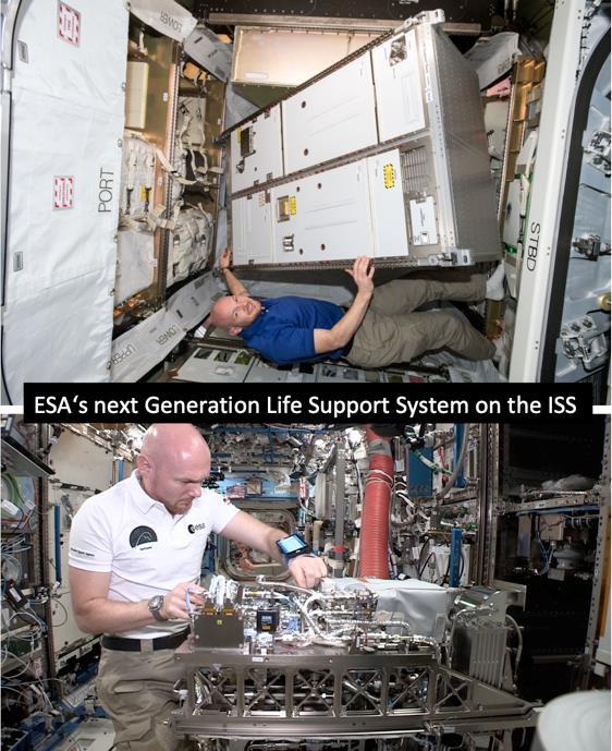 Conclusions Technologies for manned spacefaring are available in Europe Next generation Life Support System for the