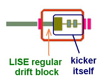 the future. Fig.2. Schematic diagram of the RFSS.