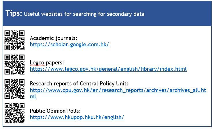 Secondary Data Search through academic