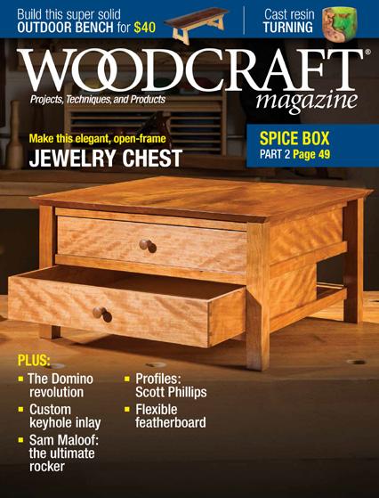 offers from Woodcraft Magazie via e-mail. Outside of the U.