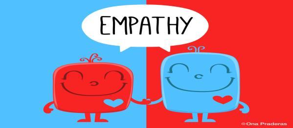 Empathy s relationship to Knowledge Empathy is a form of imagination in that we must imagine the perspective of a person situation in order to understand what they are going through Since we have no