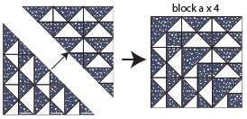Join the resulting triangles to make block a.