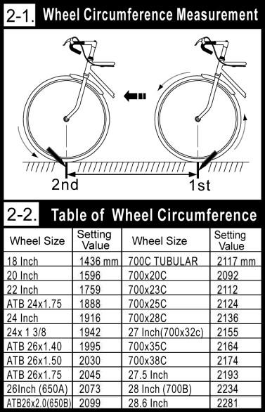 3. Wheel Circumference Measurement To set the wheel circumference before riding, you should measure