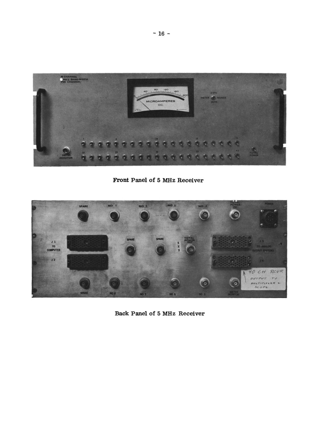 - 16 - Front Panel of 5 MHz