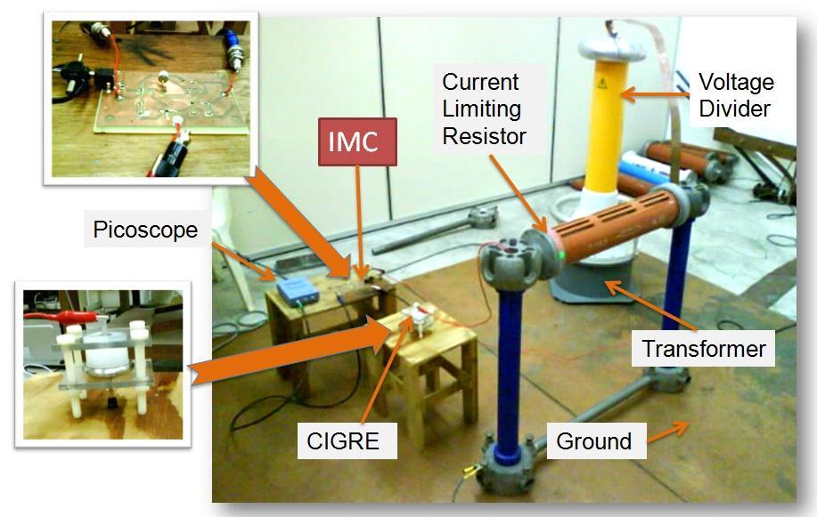 A Study on the Performance of Impedance Matching Circuit in Partial Discharge Measuring System Figure 6. Experimental setup of PD measurement test.