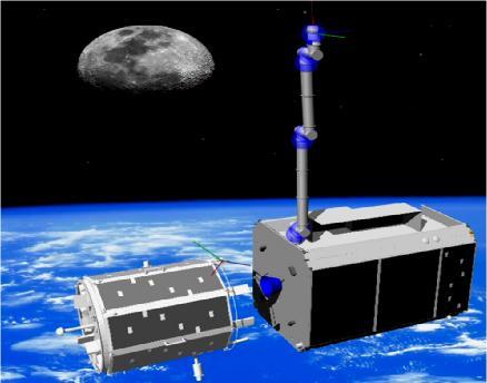 Application -Orbital Servicing usingspace Robots Assembling Inspection 7-DoF