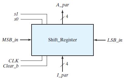 A register capable of shifting in one direction only is a unidirectional shift register. One that can shift in both directions is a bidirectional shift register.