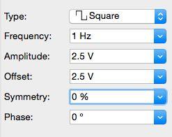 2. In the Wavegen window, change the type to Square, the frequency to 1 Hz, amplitude to 2.5 V, and offset to 2.5 V. Leave symmetry and phase alone for now. 3.