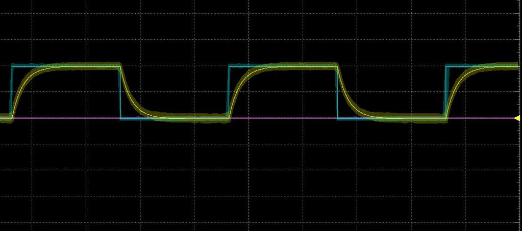 7. Use the oscilloscope to look at the voltage across the capacitor. Look at the waveform, and find where the voltage across the capacitor reaches 63% of its final voltage as it charges.