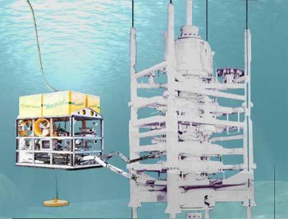 Underwater Intervention Missions Surveys (ROV, AUV, Hull mounted