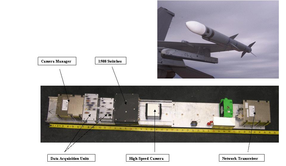 Figure 7: JRIP POD This will be the most complex of the four test scenarios, as two-way communication will be maintained with two aircraft at the same time, in addition to the ARTM transmissions.