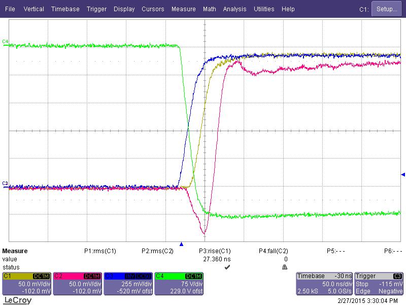 Rejecting external interference voltage 12A peak (300A peak probes), Rise-time 20ns, dv/dt = 20kV/ s Ch 1: Co-ax shunt, DC-800MHz 255mV/div (2.