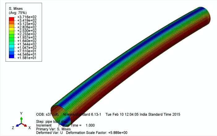 FEA RESULTS For pressure, moment and torsion load there is variation in stresses along the wall thickness.