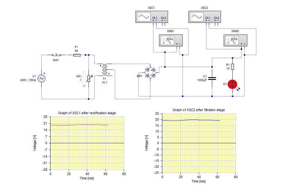 The power rating must be greater than the off load output voltage of the power.