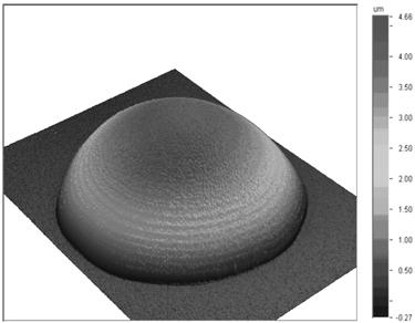 50 40 Power (mw) 30 20 10 Fig. 3. Surface profile of a micromirror (convex side). Lens diameter is 400 µm and lens height ~4.5 µm.