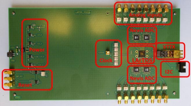 Clock driver board FPGA