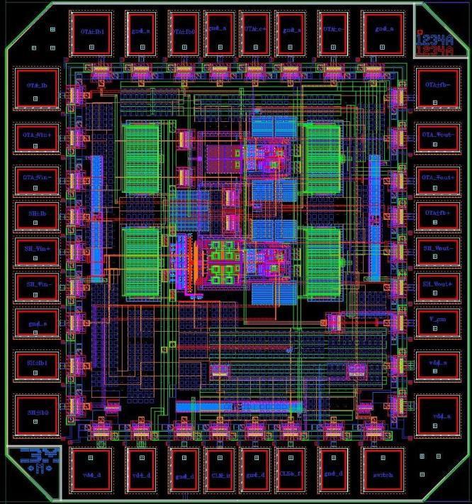 Nevis ADC development roadmap The full ADC chip was developed following an approach of a roughly annual submissions of increasingly complete designs Nevis09 Chip Operational