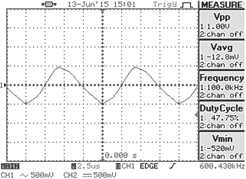 To investigate the changes on the DC output voltages and ripple, the frequency was swept from 5kHz to khz at a fixed duty cycle of %, and the output was probed. The result is shown in Figure.