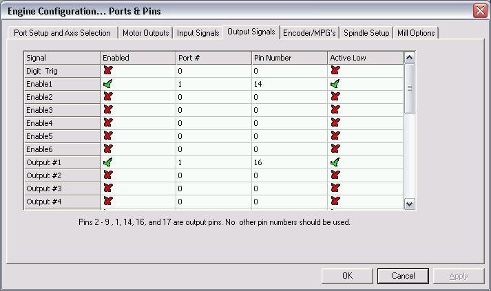 DigiSpeed DC-03 - Users Guide Page 16 5.3.4 Output Signals Setup Select the Signal Outputs tab and enable the Enable1 output.
