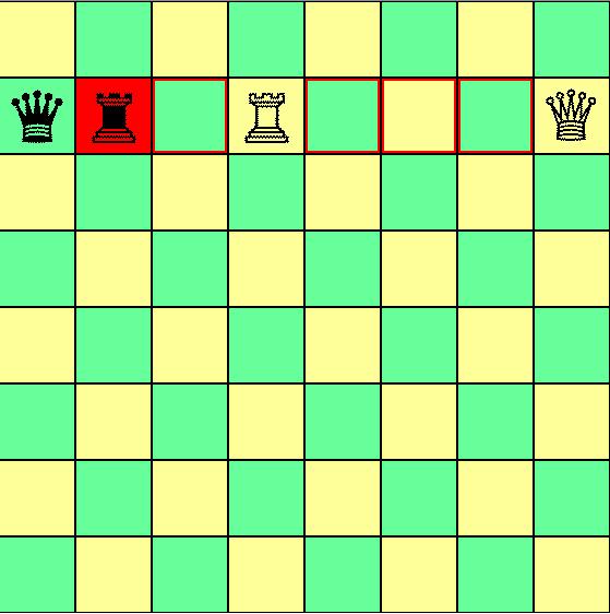 Example: on rank 7 white rook: x (decimal 6) occupied: (decimal 29) look up through the pair rook x and pattern 29