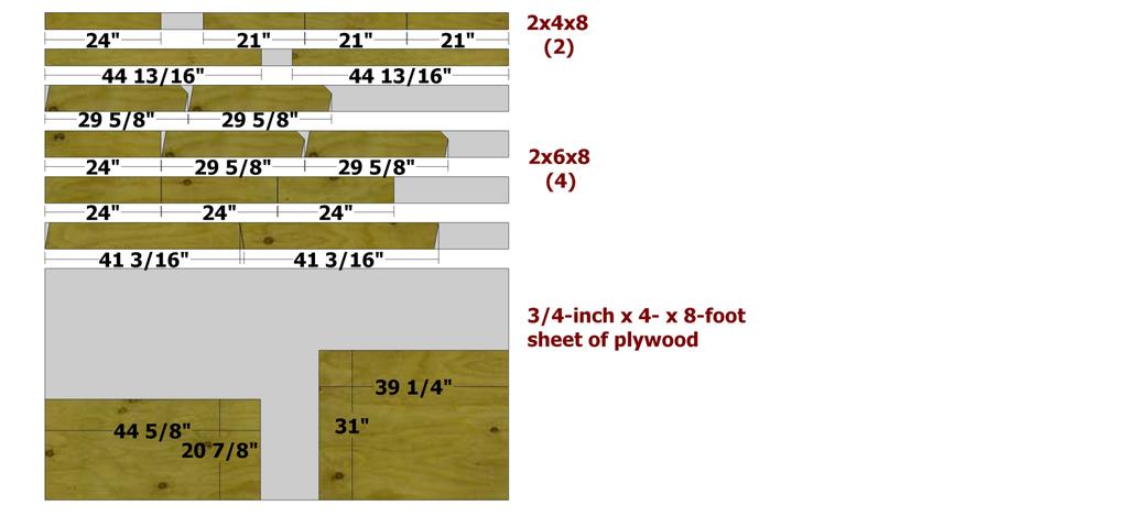 cutting DIAGRAM Parts Legs (4) - 1 1/2 x 5 1/2 x 29 5/8 Top Side Rails (2) - 1 1/2 x 5 1/2 x 41 3/16 Top End Rails (2) - 1 1/2 x 5 1/2 x 24 Bottom End Rails (2) - 1 1/2 x 5 1/2 x 21 Top Stretcher (1)
