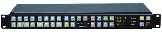 NVISION 9000: destination/source (XY) router panels NV9603A: X-Y panel 1RU panel Allows for