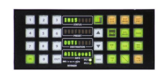 full XY control Breakaway, switching, quick source, preset and scrolling Configurable