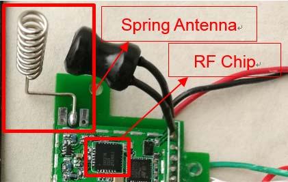 5 TEST ITEMS 5.1 Antenna Requirements 5.1.1 Standard Applicable FCC 15.203 & 15.247(b); RSS-247, 5.