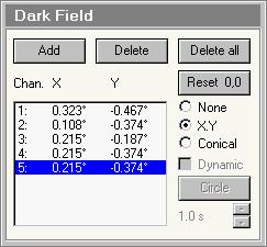 Tecnai on-line help User interface 78 4.24 Dark Field The Dark Field Control Panel. The Dark Field Control Panel allows control of dark-field imaging.
