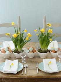 Powered by TCPDF (www.tcpdf.org) Delightful Daffodils Use a variety of matching milk glass bowls or containers to display stems of daffodils in mossy beds and assortments of neutral colored eggs.