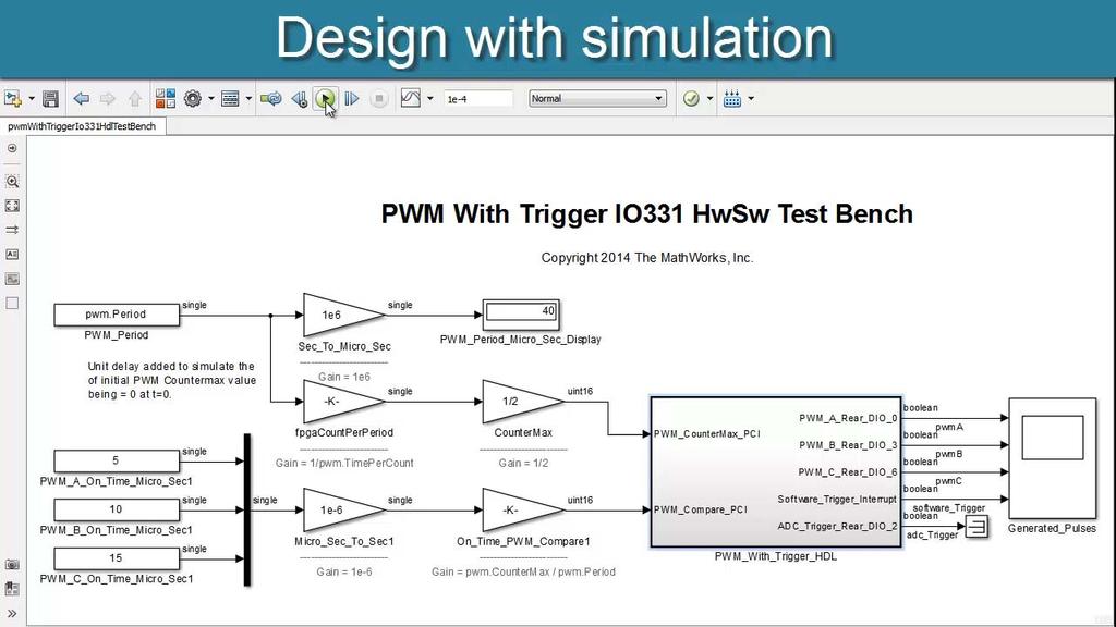Video: How did the Simulink