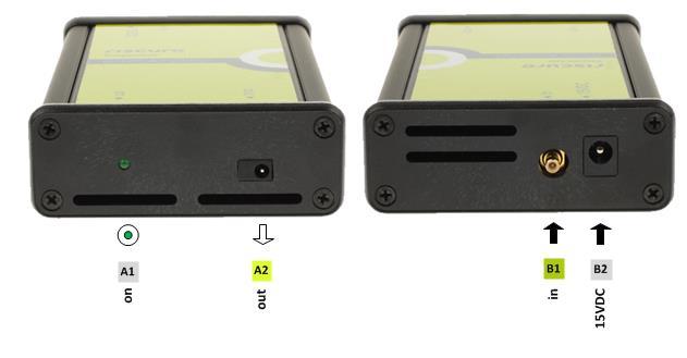 Product case Dimensions L x W x H : 125 x 80 x 28 [mm], 4.92 x 3.14 x 1.10 [inch] Port Label Description A1 on Green LED. ON = 15VDC present. OFF = no power. A2 out SMB, analog output, -4 V.
