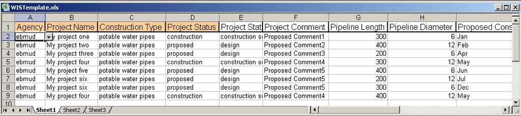 A way to load in bulk data as projects in standard Excel spreadsheet into the database Uses the Routing Services to