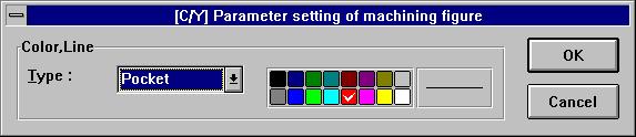 4. PARTS FIGURE/MACHINING FIGURE PREPARATION B-62824EN-1/01 4.7. Machining Figure Color/Line Type Select [Set => Parameter Setting => [C/Y] Machining Figure] on the menu bar.