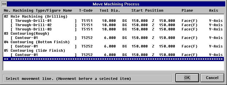 6. MACHINING DEFINITION B-62824EN-1/01 6.4.3. Moving machining processes and data (1) Moving machining processes (a) Select, from the process data list, a machining process to be moved.