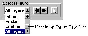 6. MACHINING DEFINITION B-62824EN-1/01 6.7.2. Selecting figure A machining figure can be selected using either of the following methods.
