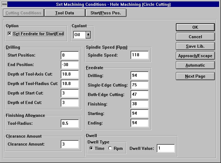 6. MACHINING DEFINITION B-62824EN-1/01 (8) Circle cutting Dialog box for