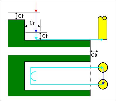 6. MACHINING DEFINITION B-62824EN-1/01 [Clearance] [Tool-Radial]--(Cr) Input a tool-radial clearance (mm). [Tool-Axial]--(Ct) Input a tool-axial clearance (mm).