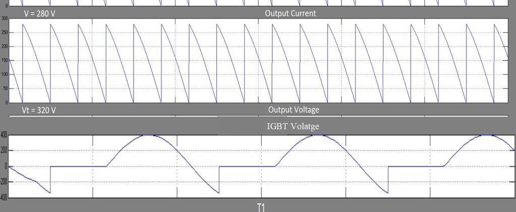 at an interval of 30 ) The frequency of output ripple voltage