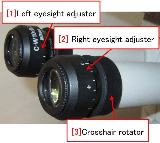 When the lens with X1.0 is selected, it can be stopped at angular positions (a) and (b).