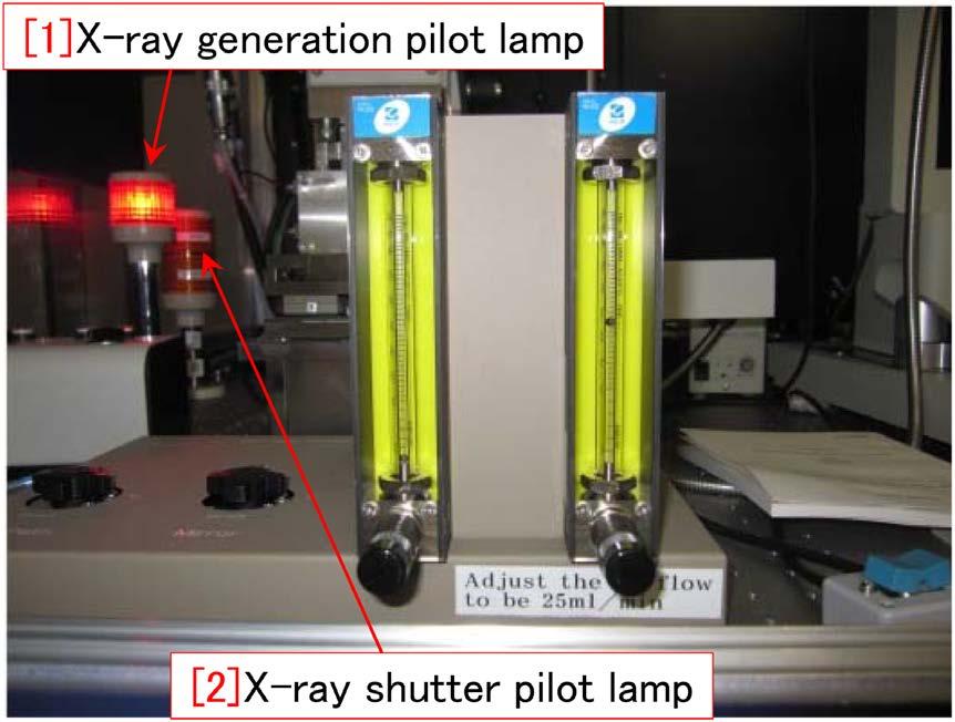 After [14] X-ray pilot lamp lights to show the generation of X-rays, [6] Door button in Fig. 0 should be pressed when opening the shield doors.