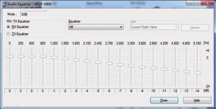 04 DSP 4.8 DSP-based Auxiliary Circuits (Common to TX/RX) 4.8.1 TX Equalizer & RX Equalizer (AF Processing) If you use the RX equalizer (RX EQ), you can easily adjust the RX audio quality.