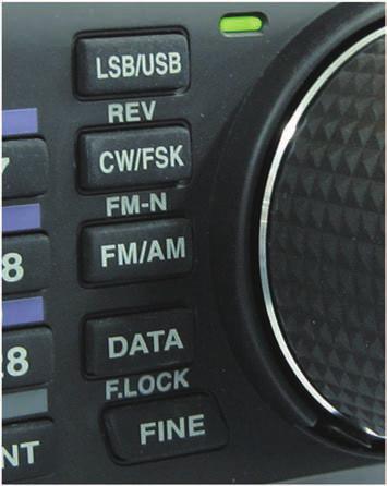 05 SOFTWARE: ENHANCING OPERATING PLEASURE In addition to the features we have explained thus far, the TS-590S/SG comes with extensive functions to make your operation more pleasant.